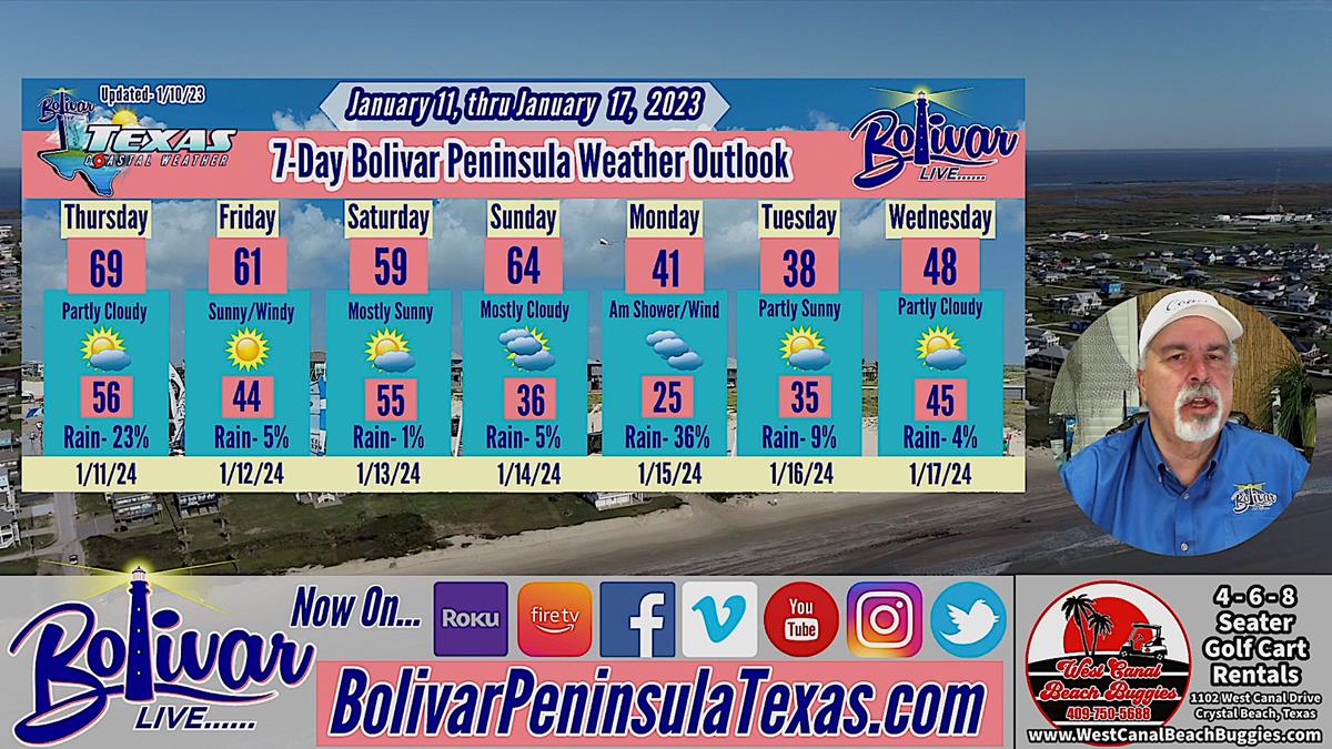 Beautiful weekend Ahead, Ushers In Arctic Blast Monday.