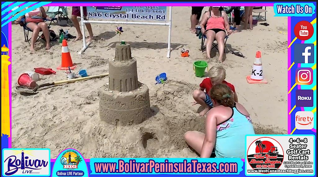 Family Fun Easter Weekend 2025 Beachfront