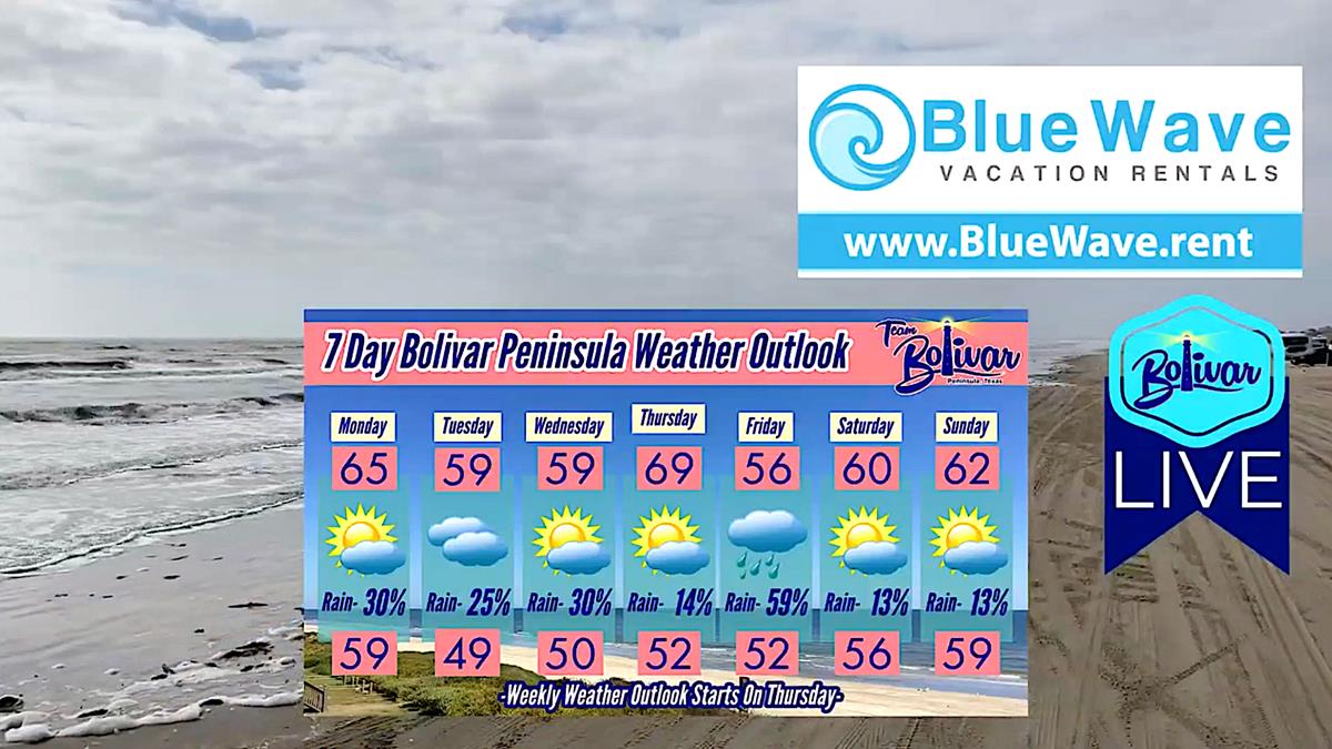 Weekend Weather Outlook In Crystal Beach, Texas.